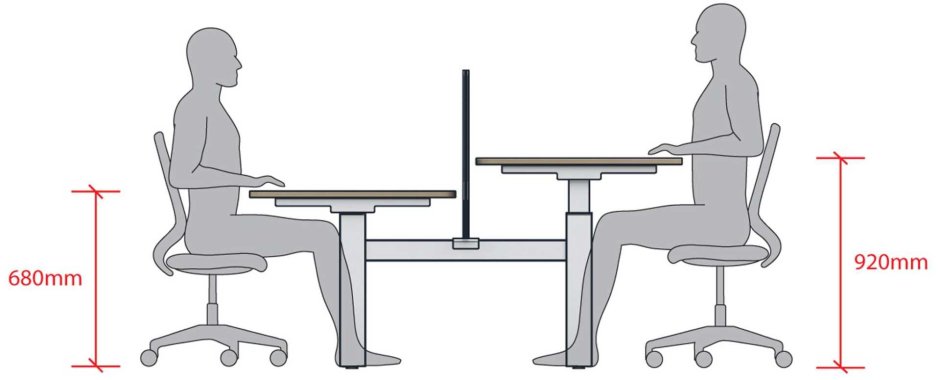 Размер кухонного стола стандарт на 4 человека
