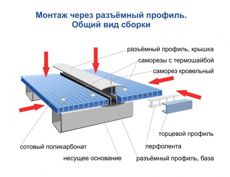 Крепления для поликарбоната на метал