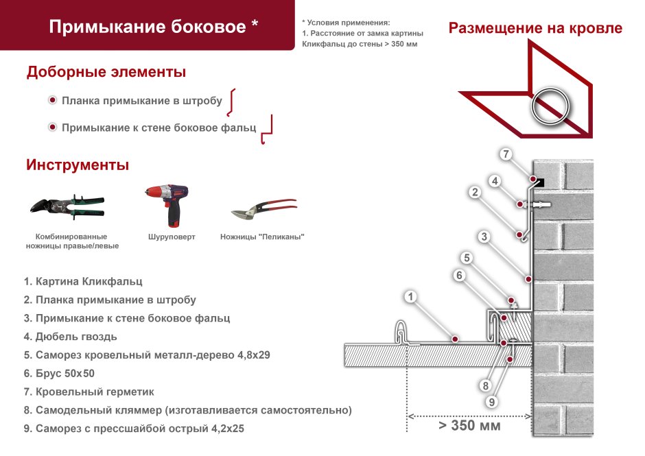 Планка примыкания боковое фальц