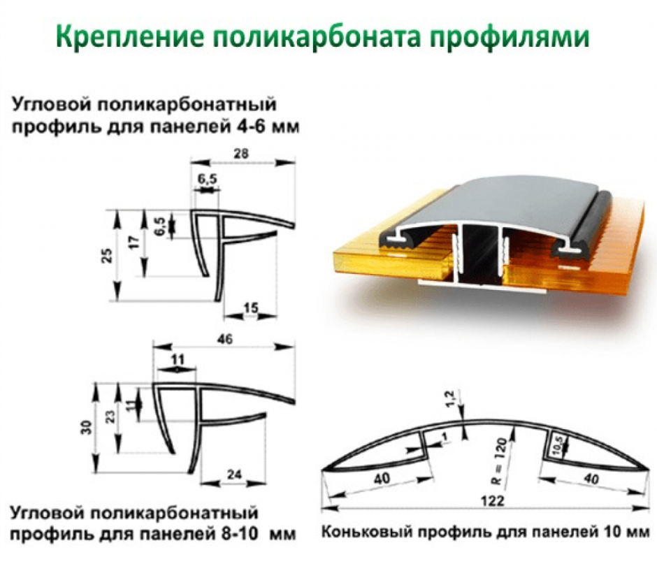 Коньковый профиль для поликарбоната чертеж