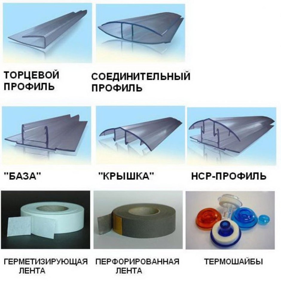 Коньковый разъемный профиль для поликарбоната