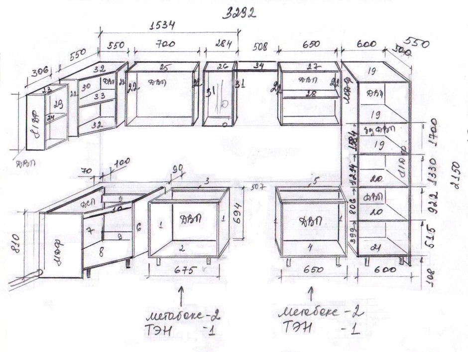 Стандартная ширина шкафчика на кухне