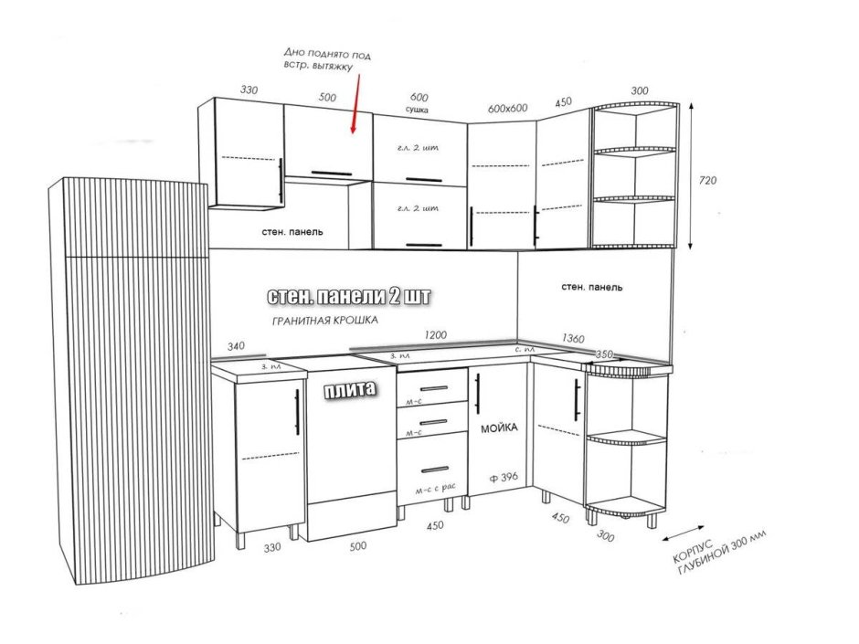 Кухня Размеры стандарты шкафов