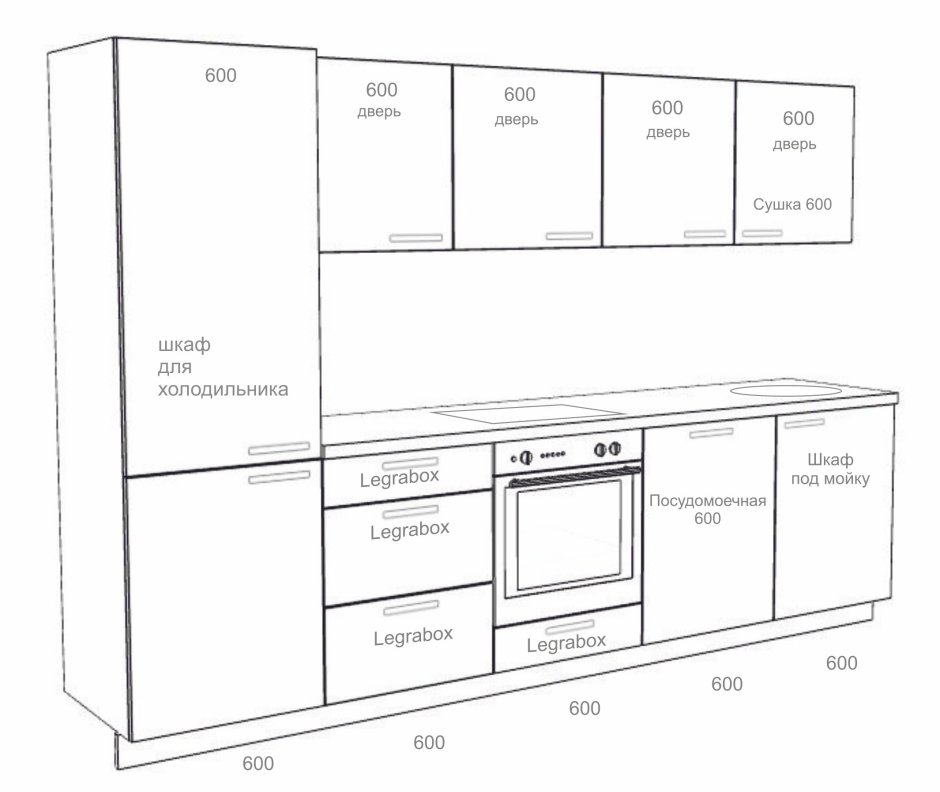 Стандартная высота верхних кухонных шкафов Селена 205