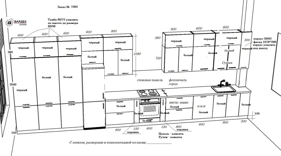 Кухонная столешница Размеры стандарт