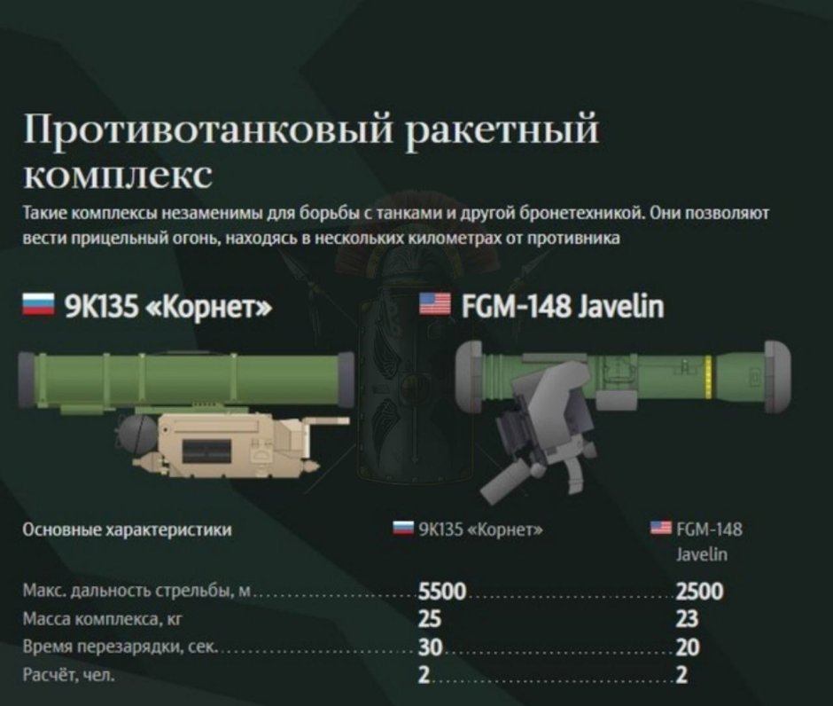 Лестница Standers алюминиевая односекционная 12 ступеней высота