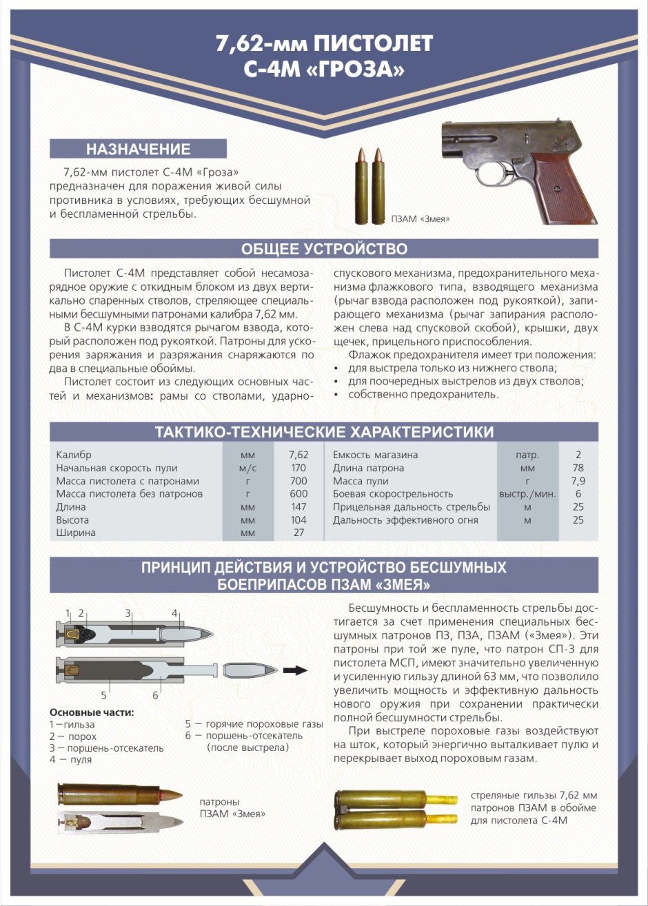 Вертикальная пожарная лестница ЛП 1-2 высота