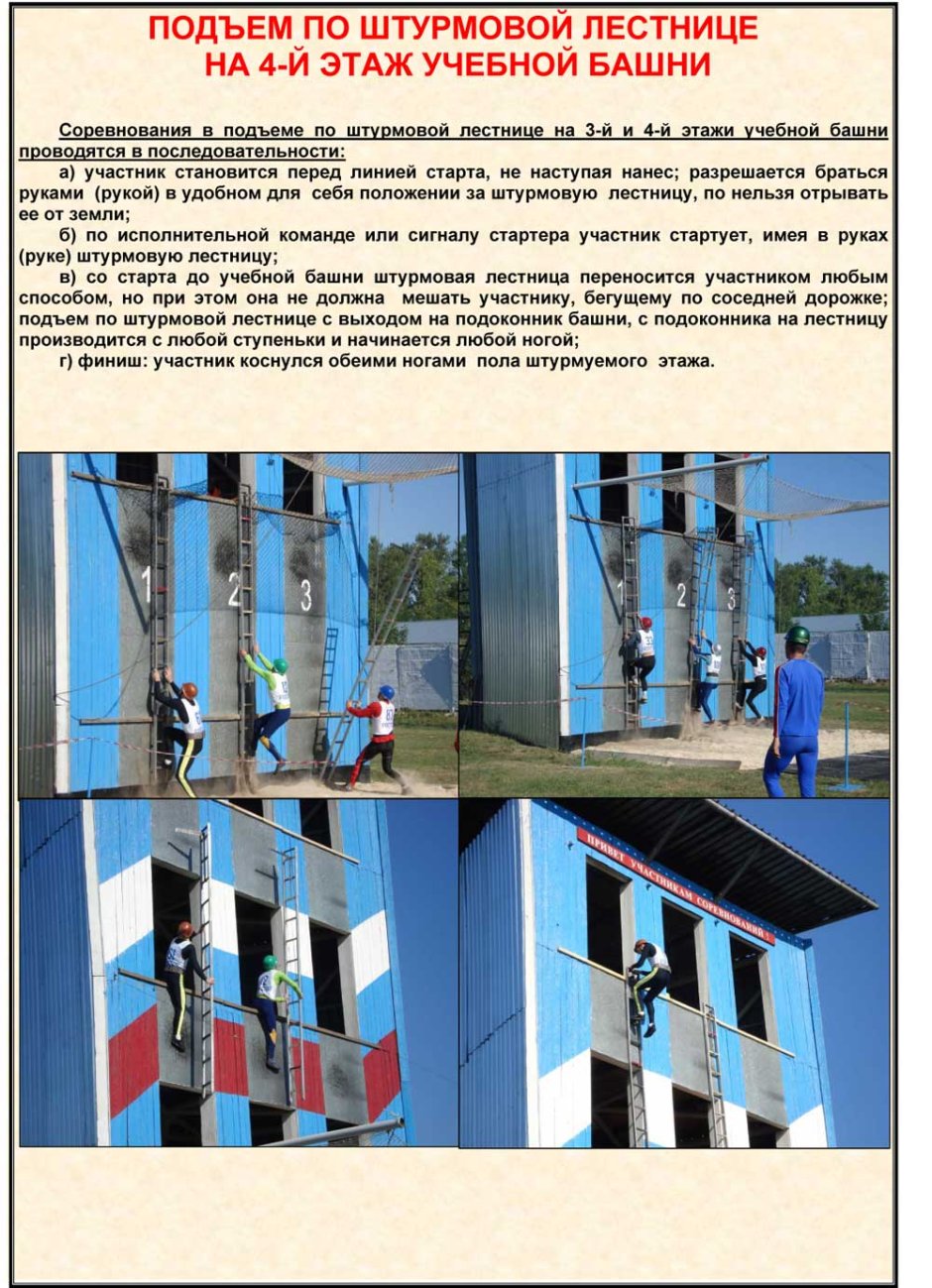 Норматив потштурмовой лестнице