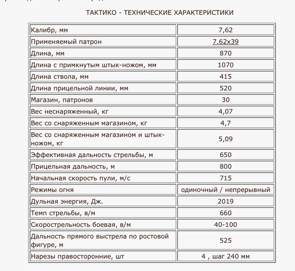 Диван военного эксперта