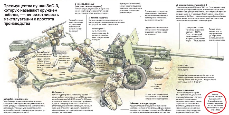 Складная лестница палка деревянная