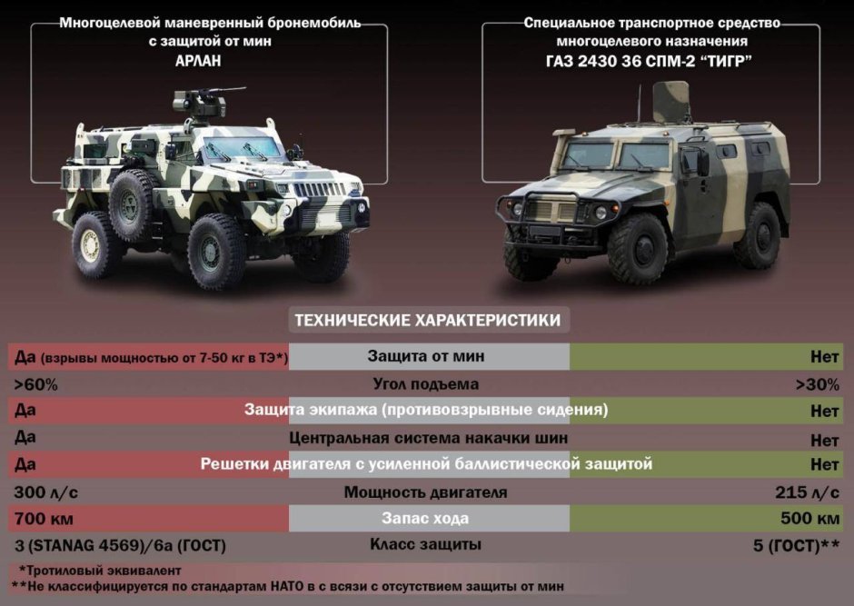 Трехколенная лестница л-60
