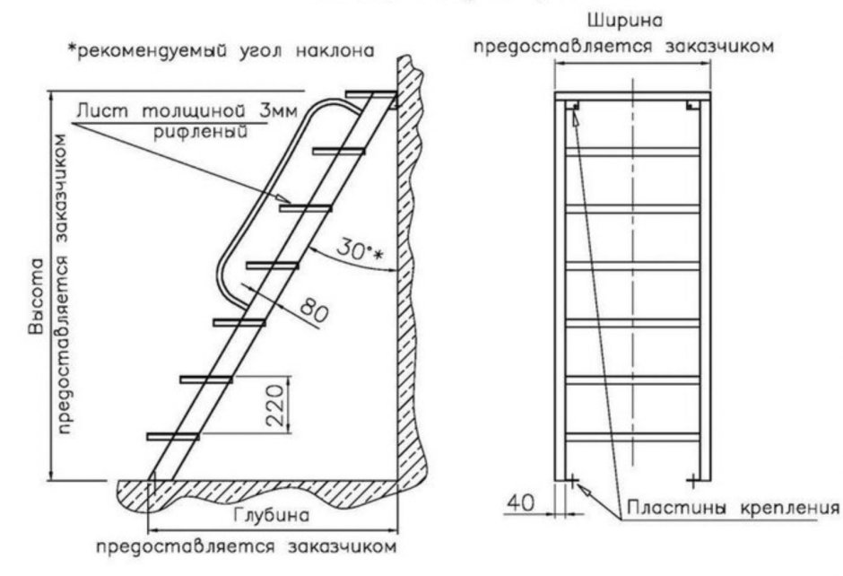 Лестница трансформер 4х4 таблица размеров