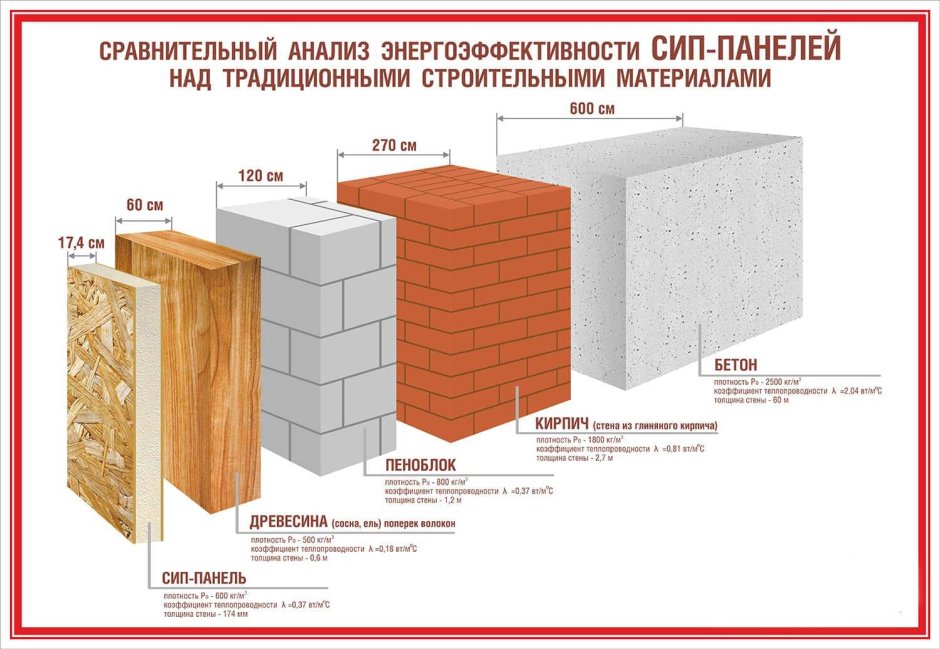 Деревянные 3д панели Арелан