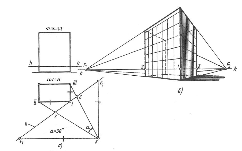 Инженерная Графика тени в ортогональных проекциях
