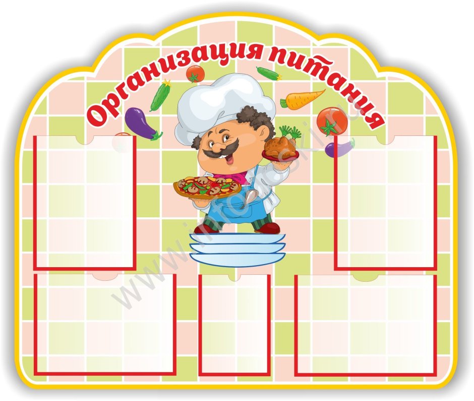 Стенд для пищеблока