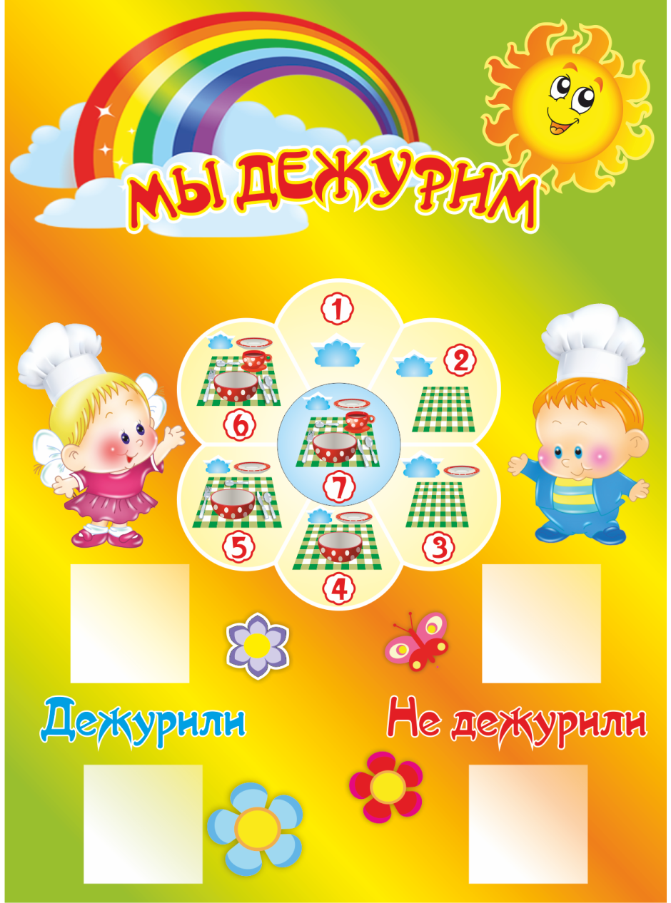 Уголок дежурства стенд