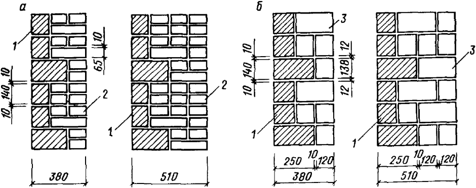 Схема кладки газобетонных блоков 400 мм