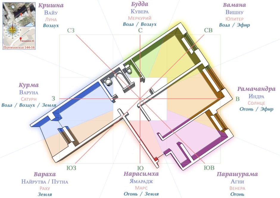 Фэн шуй зоны в квартире