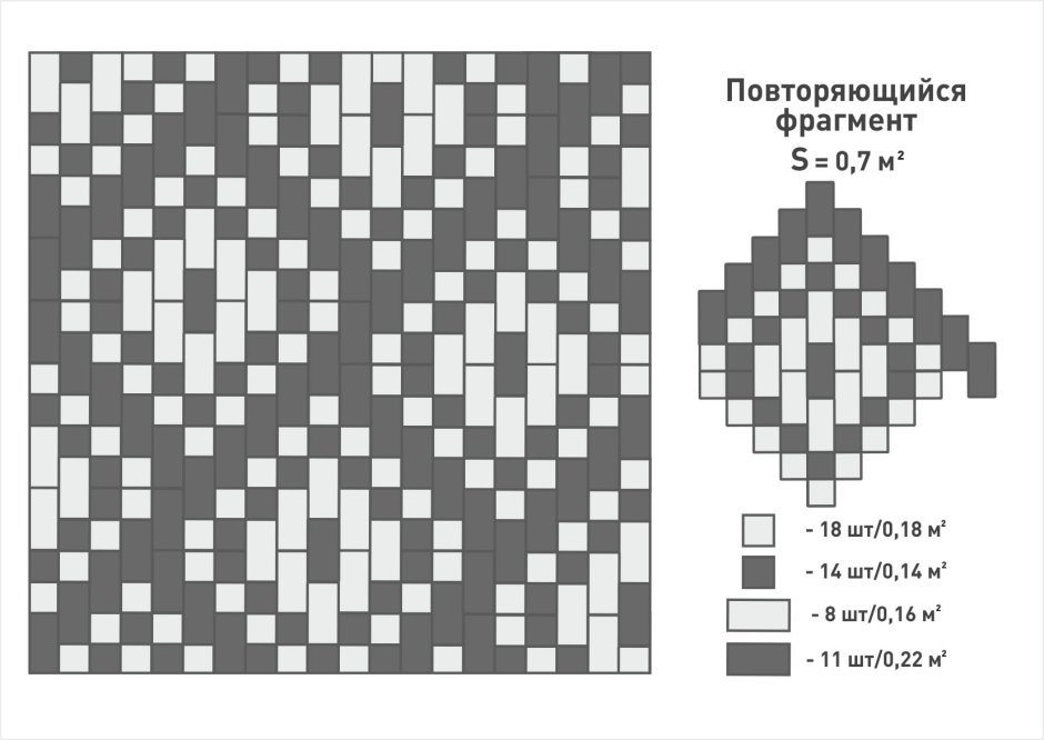 Схема укладки фигурной тротуарной плитки