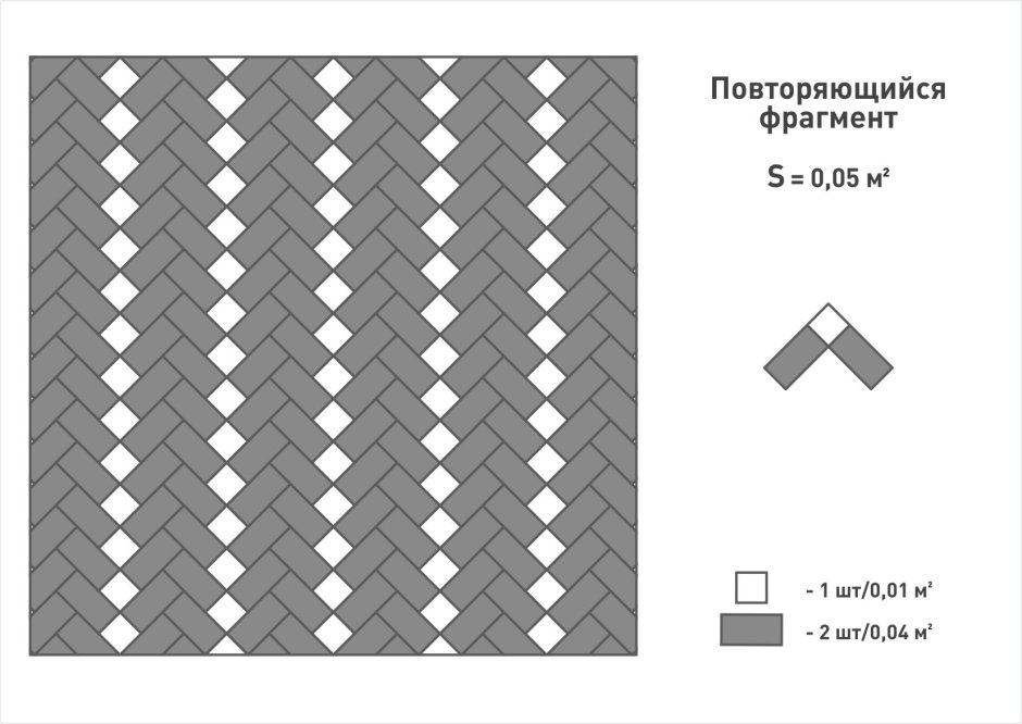 Схема укладки тротуарной плитки 200х100 ёлочкой