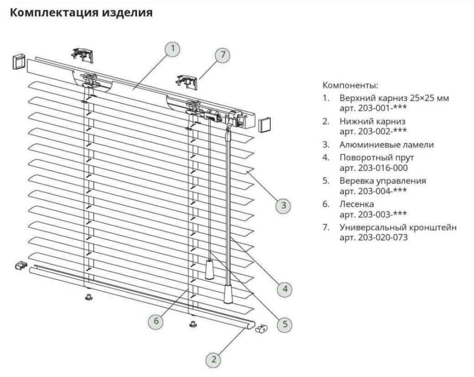 Схема крепления вертикальных жалюзи