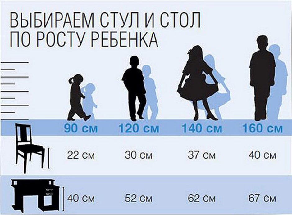Mebelson набор "Морячок"