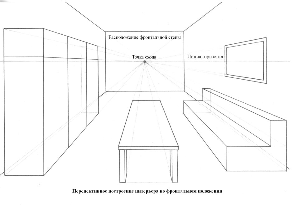 Перспектива комнаты сбоку