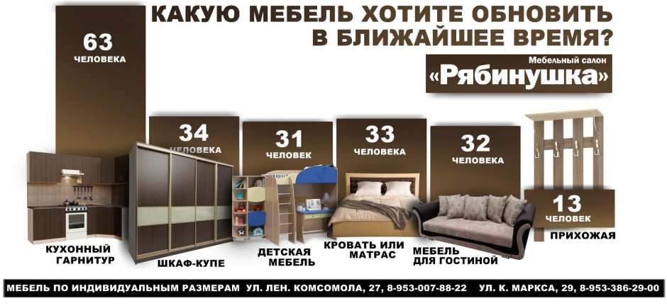 Мебельные опросы