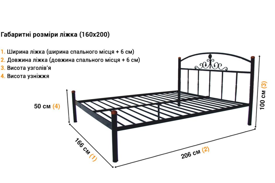 Чертеж основания кровати из металла