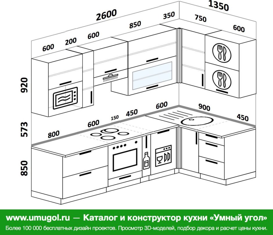 Эргономика кухни высота вытяжки