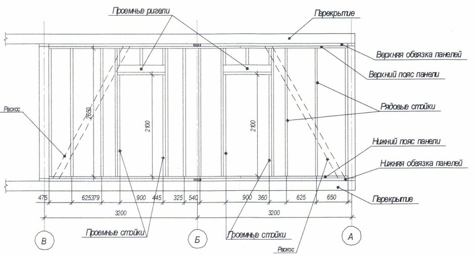 Схема каркаса одноэтажного дома