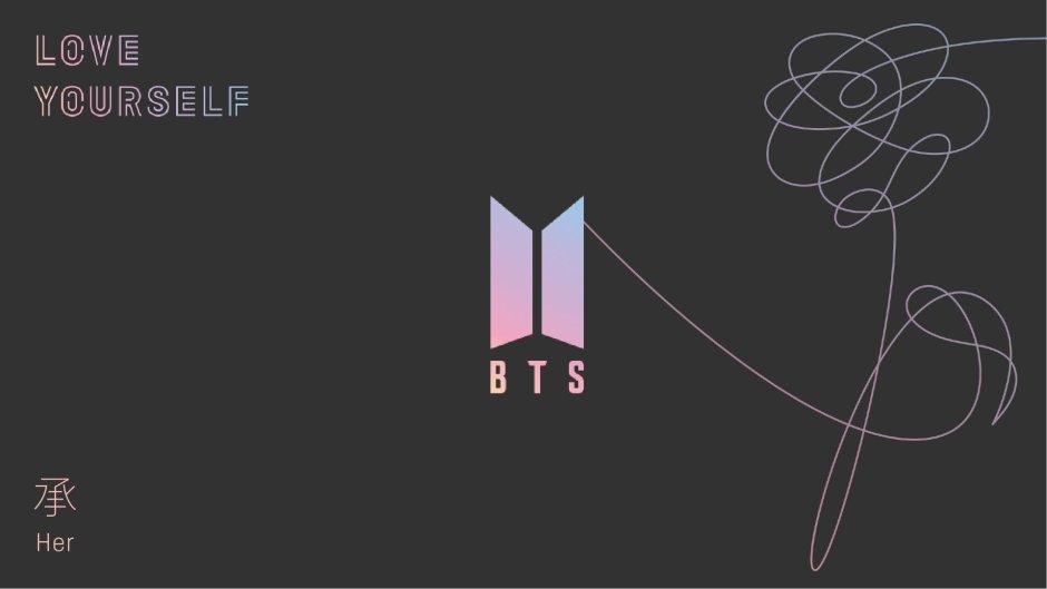 BTS Love yourself обои