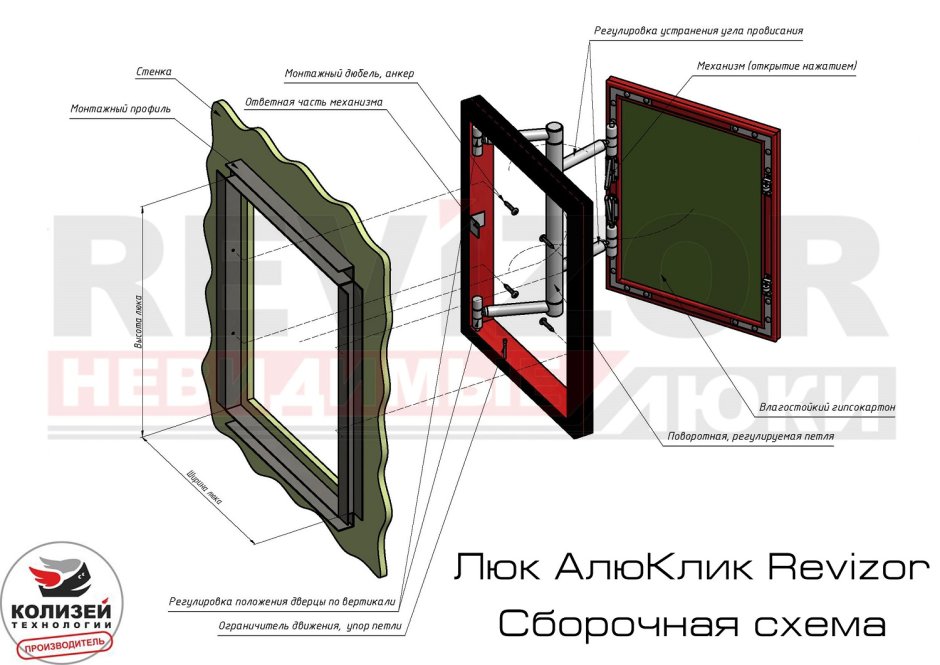 Люк настенный практика Евроформат ЕТР 60x120