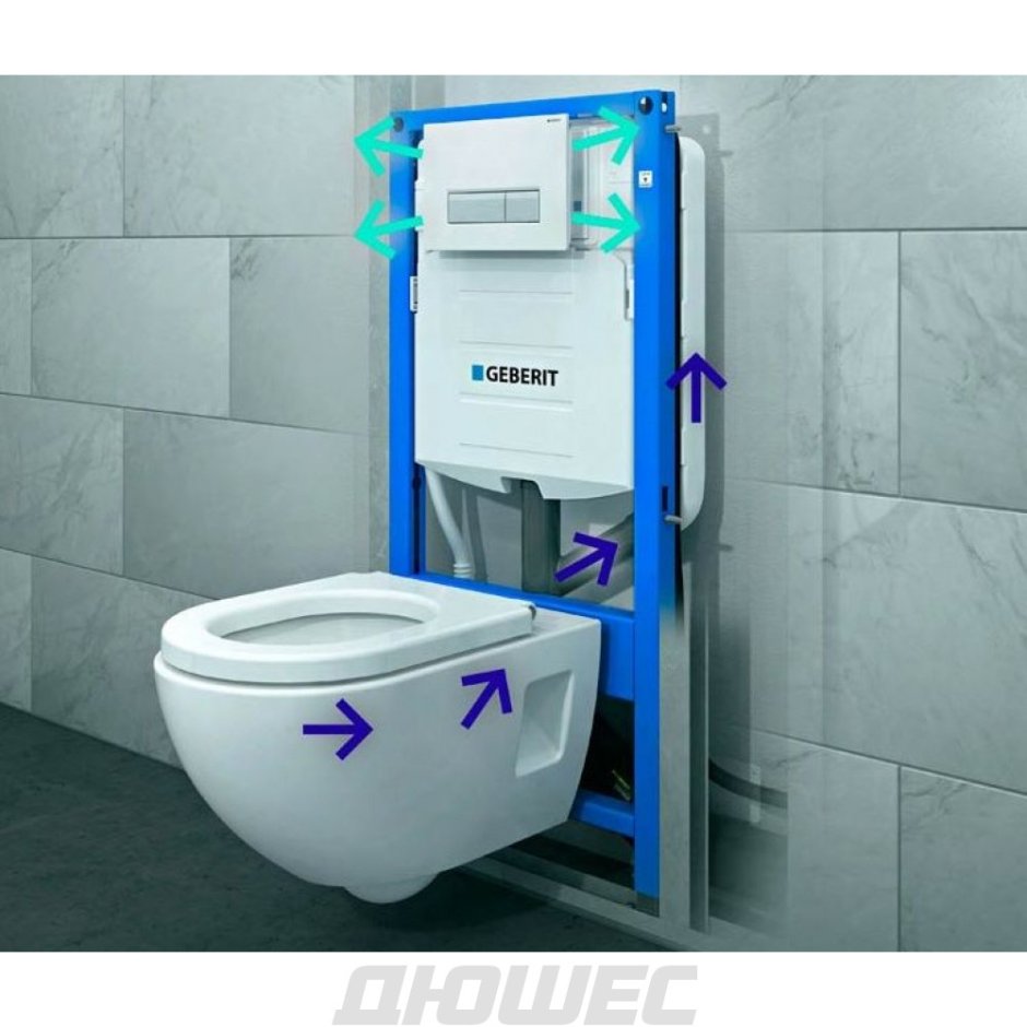 Geberit DUOFRESH 111.370.00.5