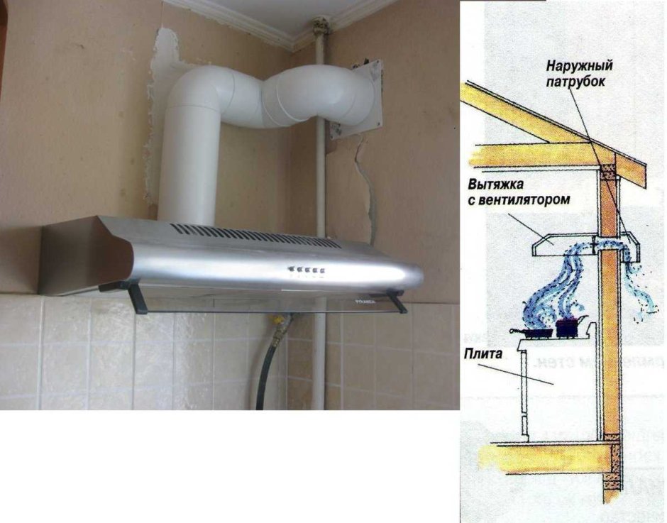 Вытяжной вентилятор Vortice punto m 100/4 at ll 11232