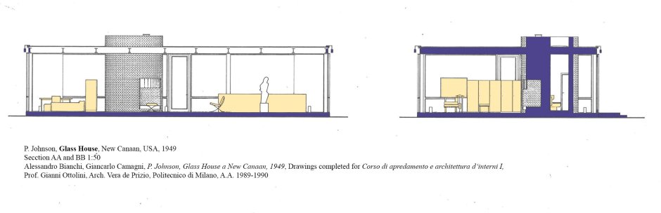 Стеклянный дом Филиппа Джонсона план
