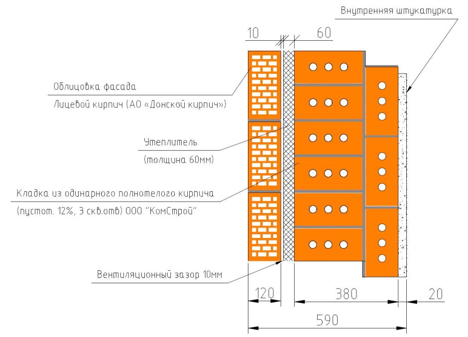 Устройство кирпичной кладки толщиной 65мм