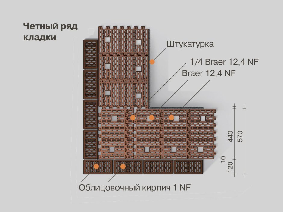 Таблица теплоизоляции строительных материалов