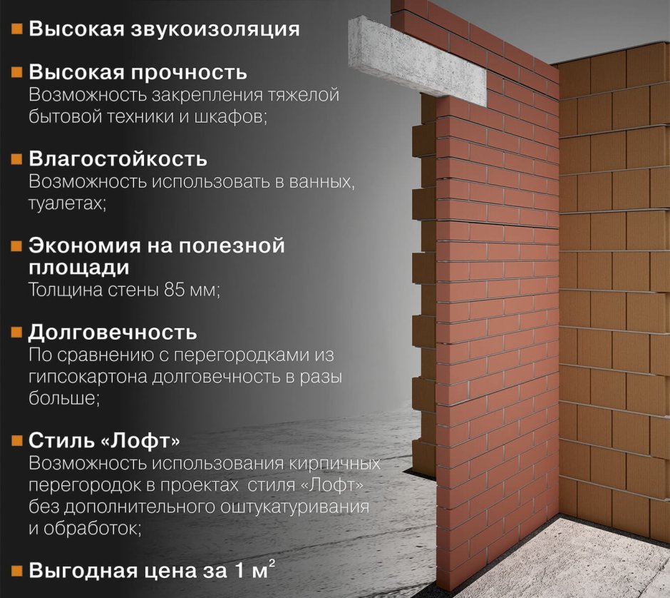 Кирпичная стена 510 с утеплителем пирог