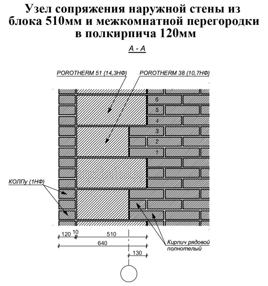 Толщина несущих стен и перегородок