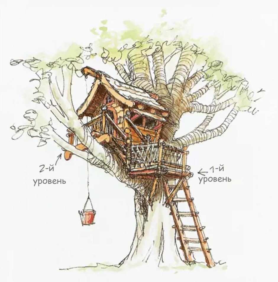 План постройки домика на дереве