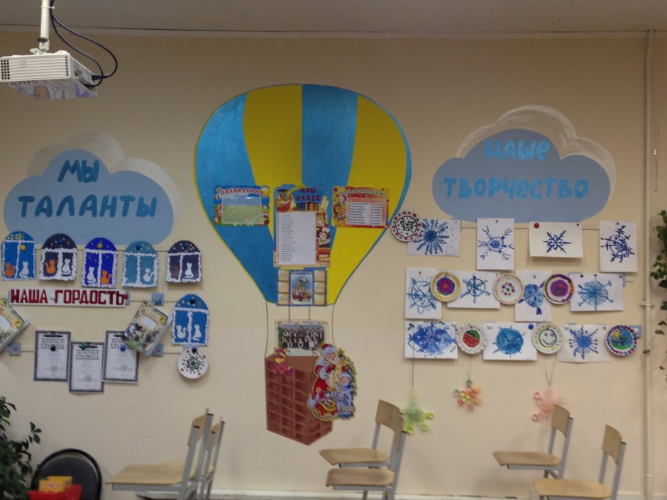 Тактильная сенсорная доска Монтессори
