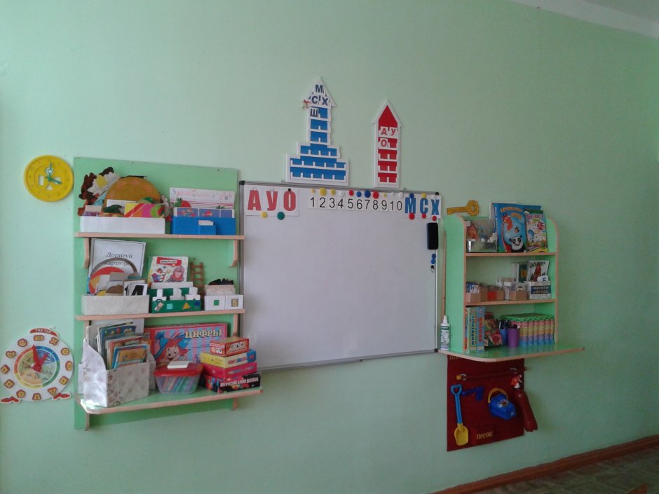 Тематические уголки в детском саду