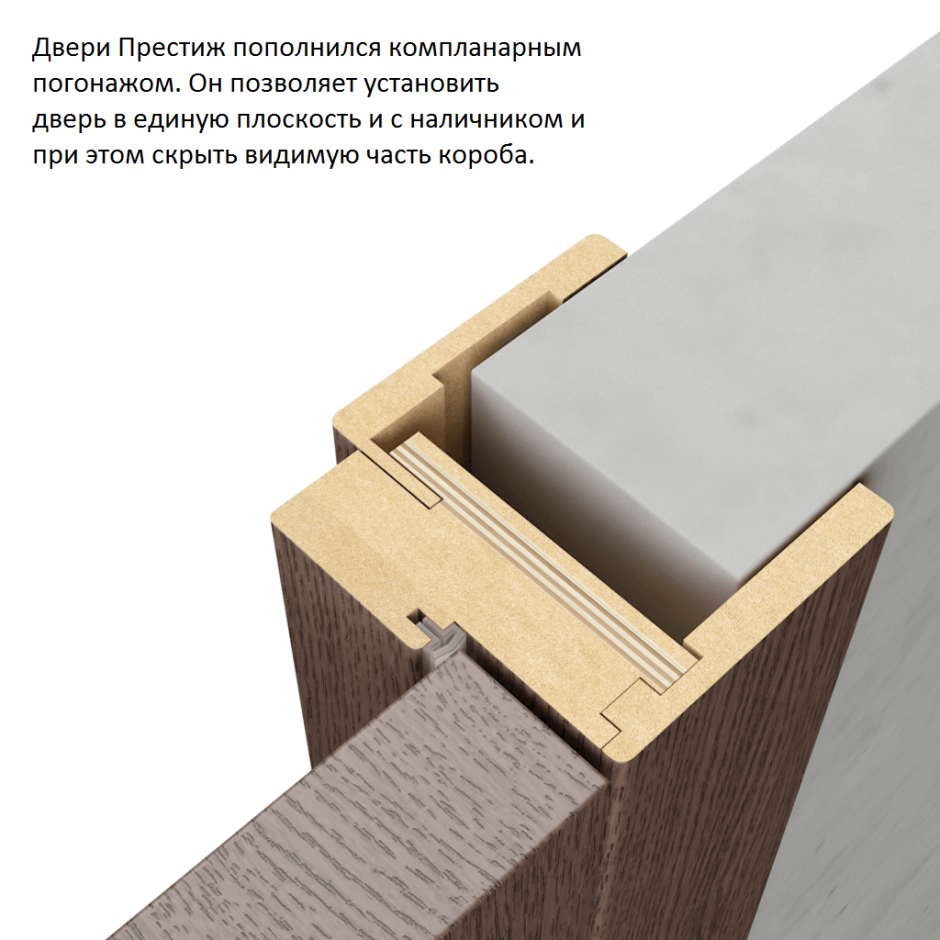 Комплонарный наличник Профильдорс