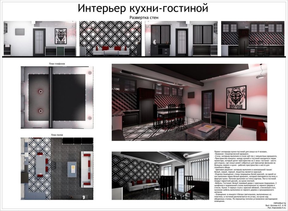 Дизайн проект магазина pdf