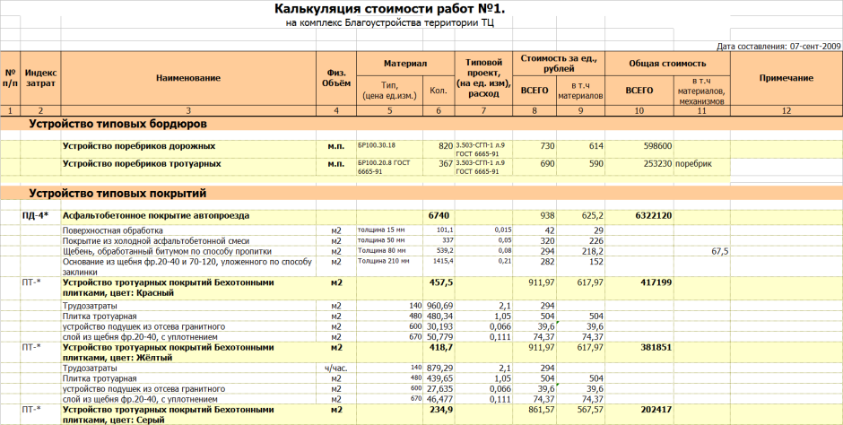 Смета демонтаж стен