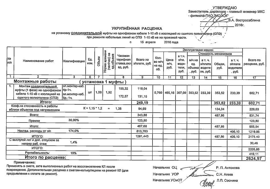 Смета на постройку бани из пеноблоков