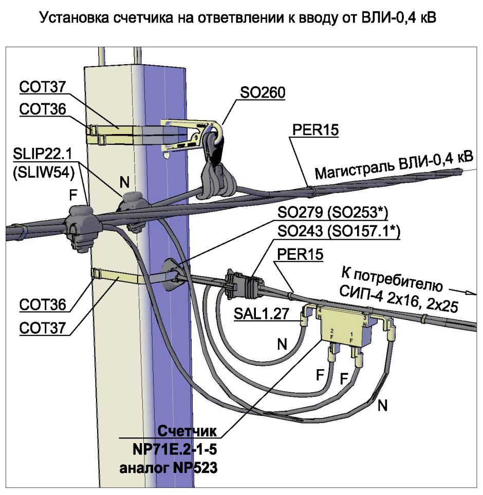 Схема подключения кабеля СИП 4х16