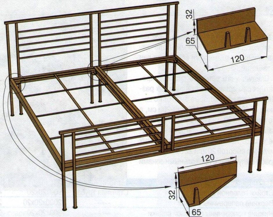 Кровать Сальма сборка металлического каркаса
