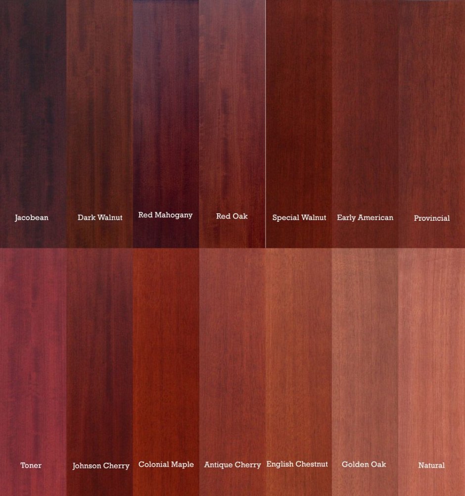 Wood Stain махагон